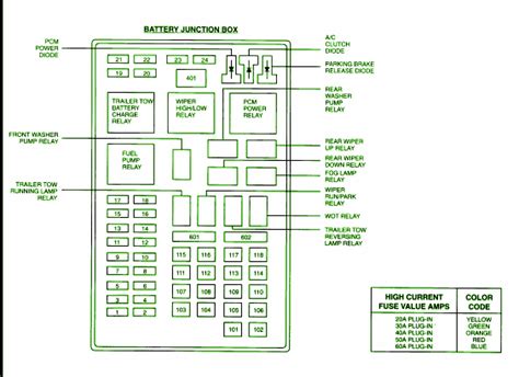 2002 ford e250 battey junction box|Ford central junction box.